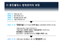 웅진 홀딩스 법정관리 원인 분석-6