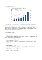감성마케팅 사례연구-7