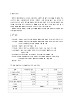 감성마케팅 사례연구-9