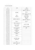 감성마케팅 사례연구-11