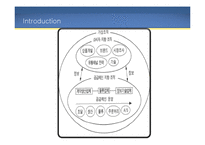 Agile Supply Chain 특징 및 사례 연구-7