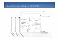Agile Supply Chain 특징 및 사례 연구-10
