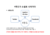 전자상거래 기술현황과 사례연구-3