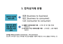 전자상거래 기술현황과 사례연구-12