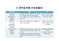 전자상거래 기술현황과 사례연구-16