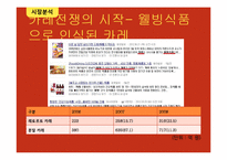 `인델리 커리` 마케팅 전략-4