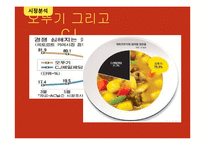 `인델리 커리` 마케팅 전략-5