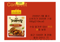`인델리 커리` 마케팅 전략-10