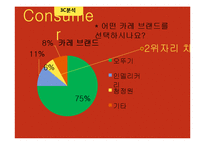 `인델리 커리` 마케팅 전략-16