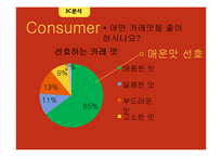 `인델리 커리` 마케팅 전략-18