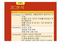`인델리 커리` 마케팅 전략-20