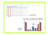 노인 여가 분석-11