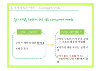 노인 여가 분석-12