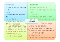 노인 여가 분석-15