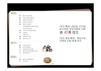 블랙스미스 STP, 4P 분석-7