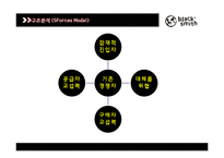 블랙스미스의 경영전략-11