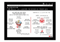 농심의 품질 경영 성공, 실패 사례-6