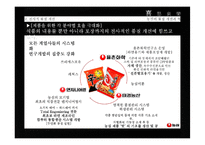 농심의 품질 경영 성공, 실패 사례-7