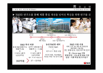 농심의 품질 경영 성공, 실패 사례-8