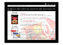 농심의 품질 경영 성공, 실패 사례-9