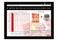 농심의 품질 경영 성공, 실패 사례-13