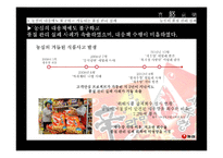 농심의 품질 경영 성공, 실패 사례-17