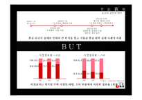 농심의 품질 경영 성공, 실패 사례-19