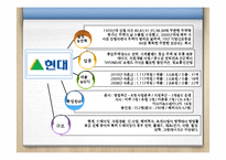 현대중공업 기업분석-5
