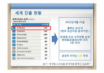 현대중공업 기업분석-12