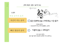 SPA 브랜드의 성공요인 분석-18
