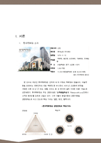 롯데백화점 조직분석-2