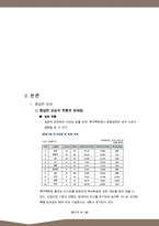 롯데백화점 조직분석-4