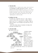 롯데백화점 조직분석-11