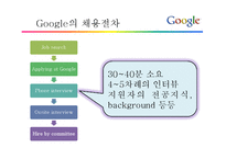 Google의 채용전략-12