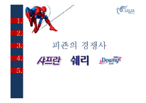 피죤 광고분석 레포트-10