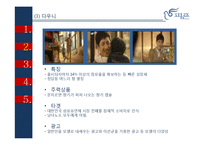 피죤 광고분석 레포트-14