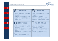 피죤 광고분석 레포트-17