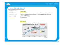 제조-유통업체 상생방안-6