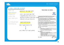 제조-유통업체 상생방안-10