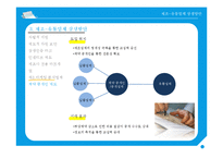 제조-유통업체 상생방안-16