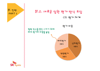 임원 인사전략 사례 분석-11