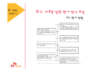 임원 인사전략 사례 분석-15