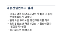 웅진그룹의 극동건설 인수 분석-12