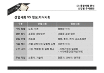 품질경영상과 평가제도 사례-15