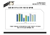 품질경영상과 평가제도 사례-19