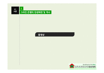 방글라데시 `그라민 은행` 성공요인 분석-4