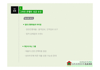 방글라데시 `그라민 은행` 성공요인 분석-8