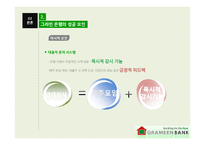 방글라데시 `그라민 은행` 성공요인 분석-9