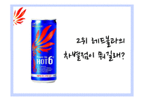 핫식스 SWOT, STP, 4P 분석 및 전략 제언-12