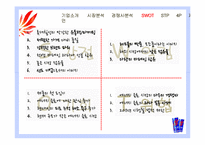 핫식스 SWOT, STP, 4P 분석 및 전략 제언-16